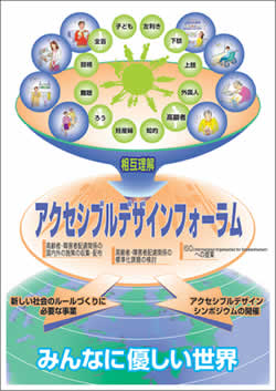 アクセシブルデザインのイメージ図